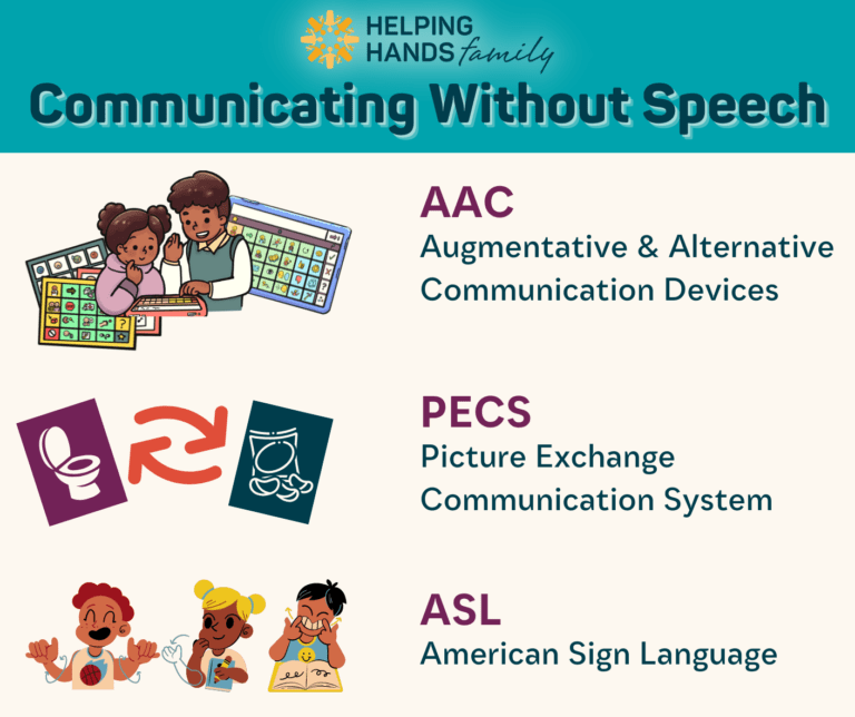 Communication Considerations for Children with Autism