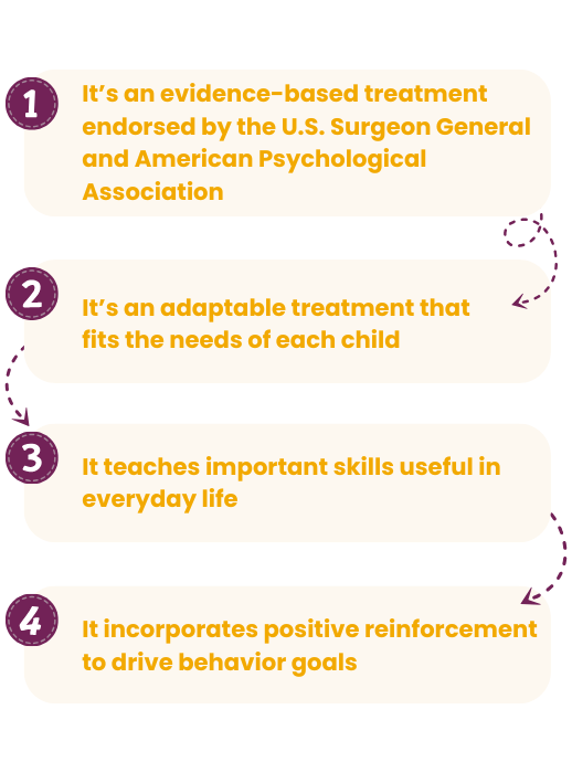 Reasons We Use ABA Therapy