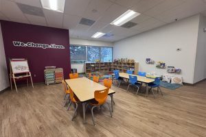 Baltimore, MD Net Area